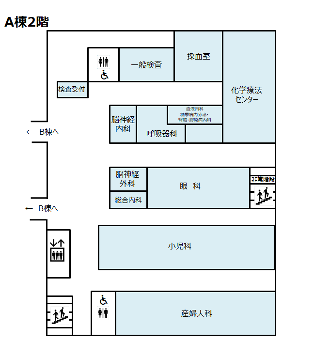 A2F