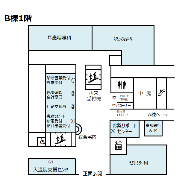 B1F