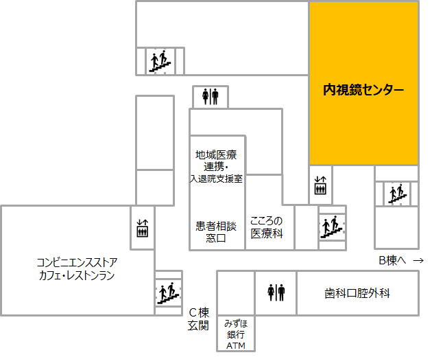 endoscope_map20220603